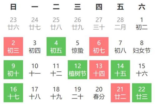 2025年开业大吉黄道吉日查询表(2025年开业大吉黄道吉日)