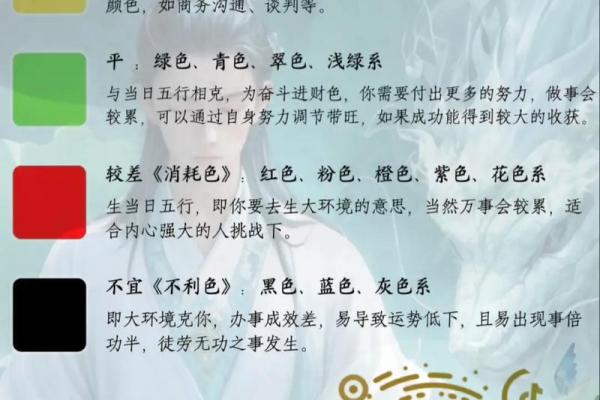 今天五行穿什么颜色衣服2025年12月30日提前了解