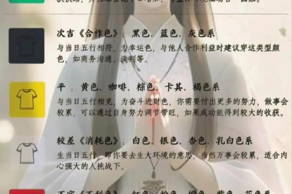 2025年10月17日五行穿衣每日分享附操作提示→
