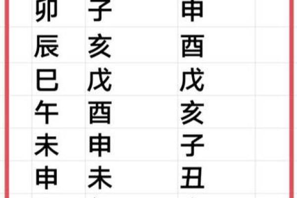 2025年农历三月适合结婚的日子(农历三月结婚好不好)