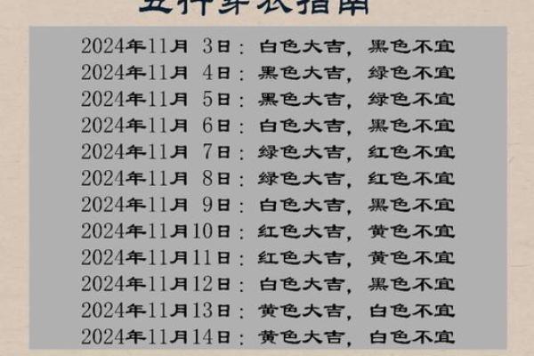 2021年11月3日五行属什么穿衣颜色最吉利，独家秘籍