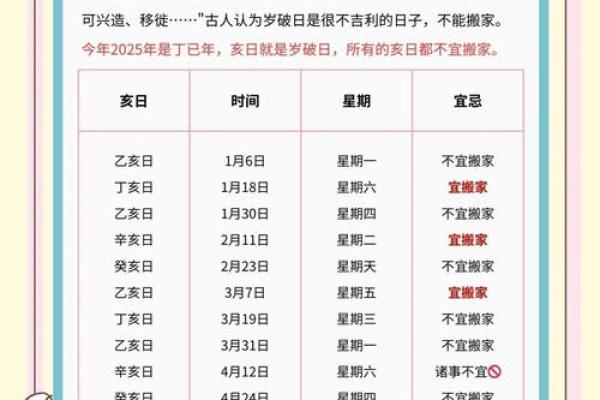 3月份适合搬家黄道吉日(3月份适合搬家的黄道吉日2025年)
