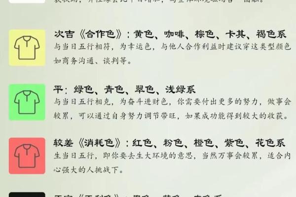 2023年7月每日五行穿衣旺运颜色指南，3分钟速成