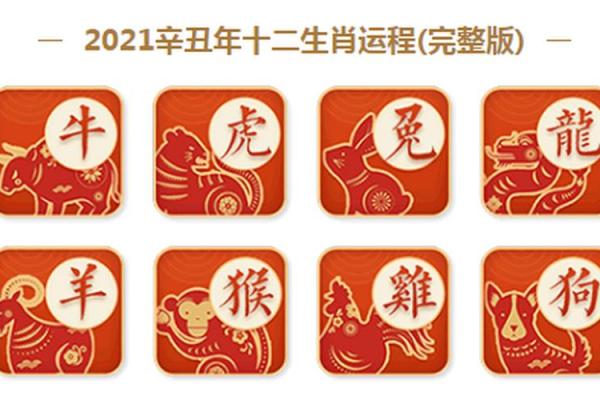 2021年9月1日生肖运势与五行穿衣颜色推荐，独家秘籍