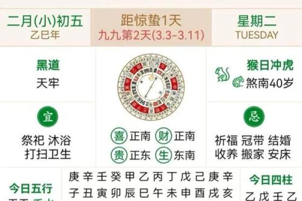 1976年4月23日农历是多少 农历1976年4月23日是什么命