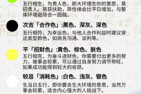 今日五行穿衣旺运颜色查询2023年11月7日，终极指南