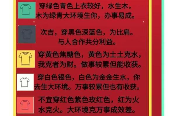 今日五行穿衣旺运颜色查询2023年11月7日，终极指南