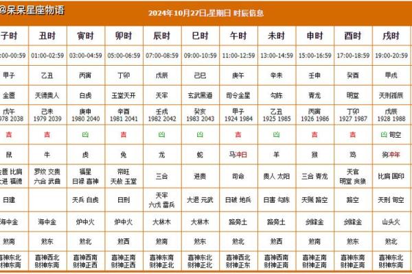 2025年10月搬家的黄道吉日(2025年10月搬家黄道吉日查询表)