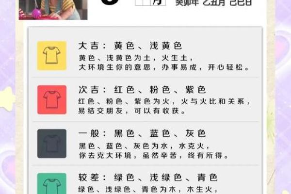 2023年11月20日五行穿衣颜色搭配吉时查询，小白也能学会