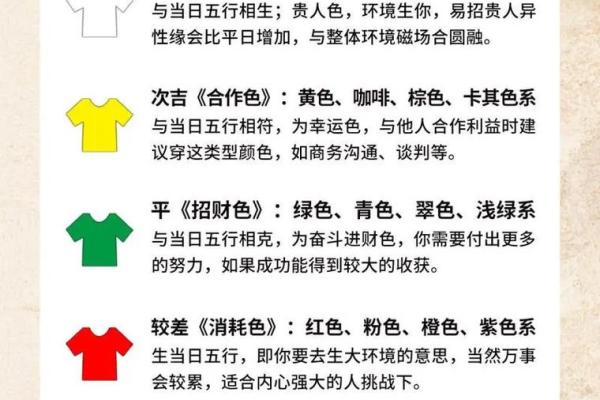 2025年10月9日五行穿衣每日指南推荐一下