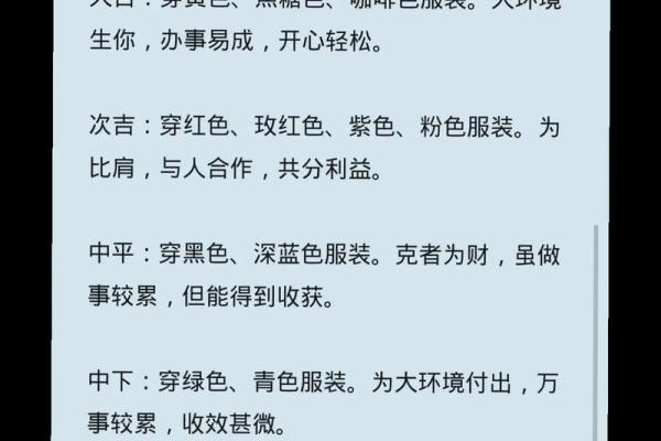 2022年5月7日五行穿衣颜色搭配吉时查询，终极指南