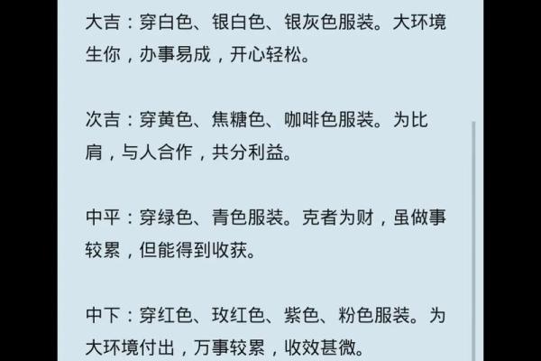 2022年5月7日五行穿衣颜色搭配吉时查询，终极指南