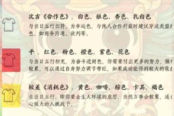 2025年10月21日五行穿衣搭配每日指南必备小妙招