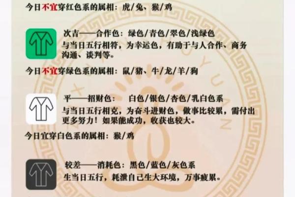 2025年12月1日穿衣颜色五行搭配经验极好