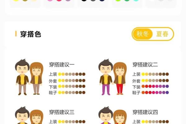 2025年10月13日五行穿衣每日指南必知必会