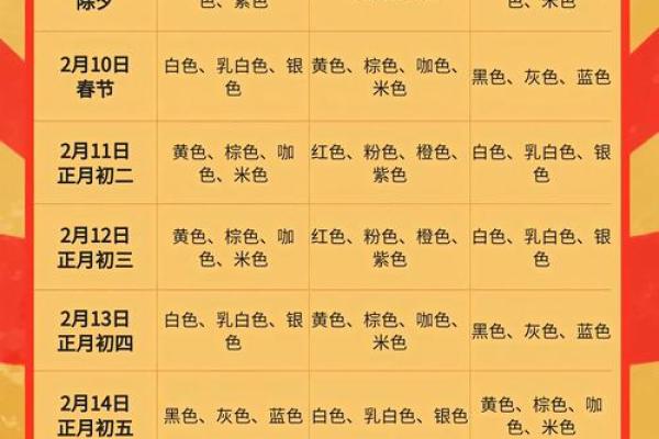 穿衣颜色2025年12月14日五行搭配最全攻略收藏篇就够了