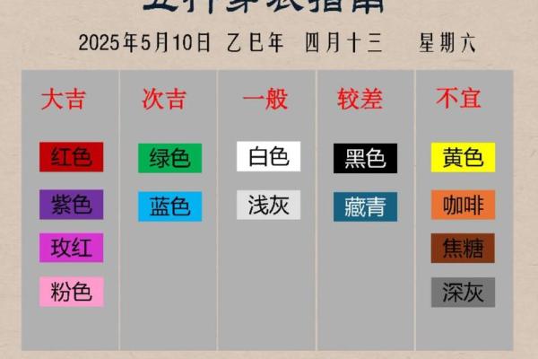 2025年10月17日穿衣颜色五行搭配方法管用