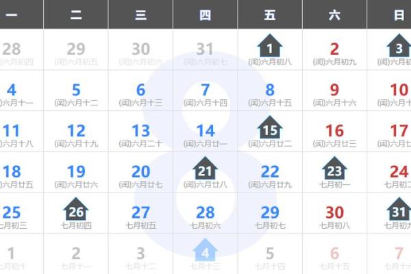 2025搬迁日子(2025年搬迁好日子)