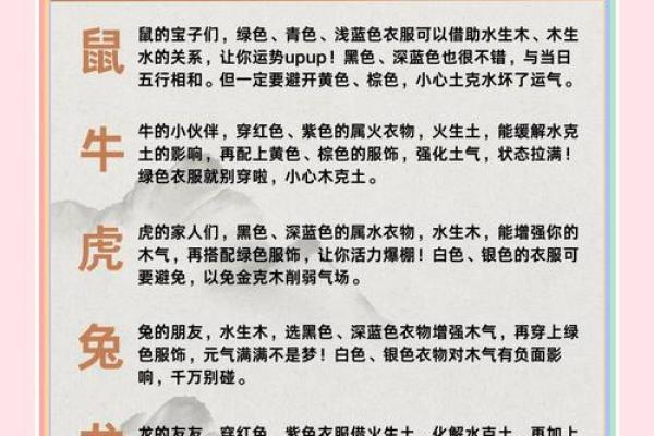 2025年12月16日五行穿衣每日分享详细使用步骤来了