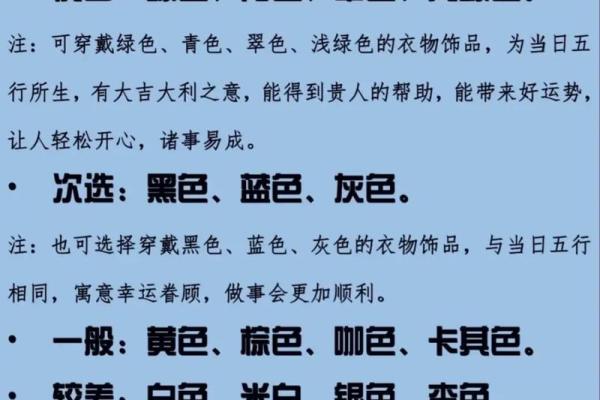 2025年12月16日五行穿衣每日分享详细使用步骤来了