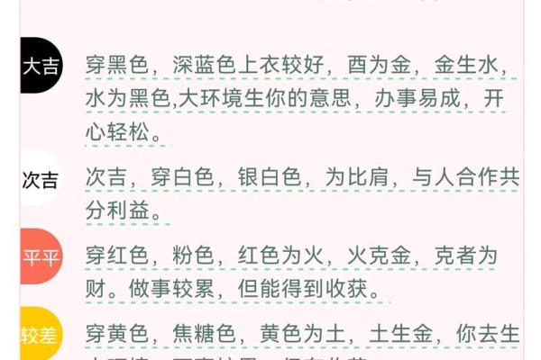 2025年11月26日五行穿衣搭配每日指南收藏起来了解