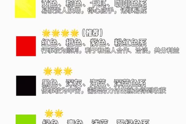 2025年10月2日五行穿衣巧妙处理