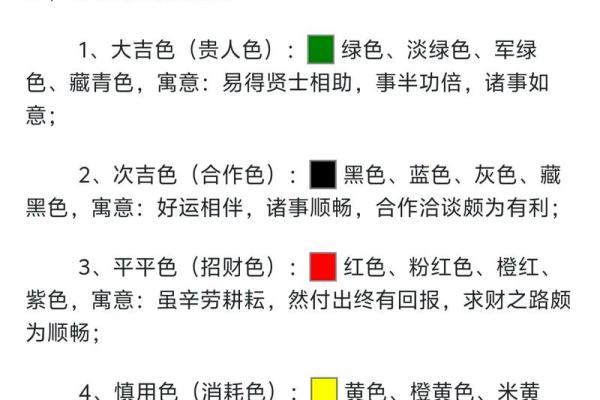 2022年5月2日五行属什么穿衣旺运指南，小白也能学会