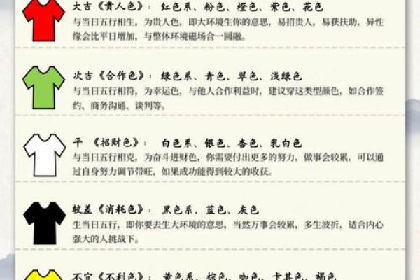 2025年11月12日穿衣颜色每日五行搭配几招搞定