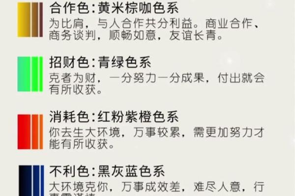 穿衣颜色2025年10月23日五行搭配支你几招