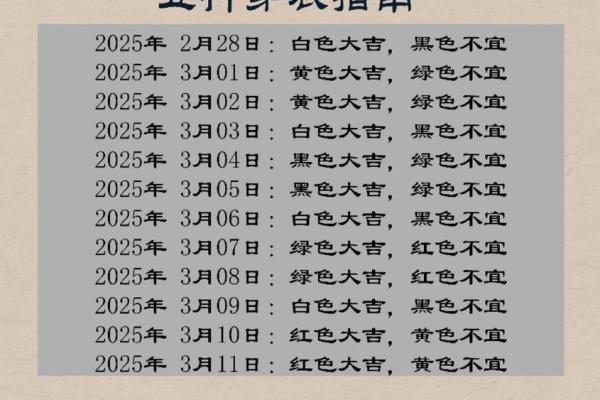 2022年1月27日五行穿衣颜色搭配指南，3分钟速成