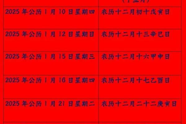2025年乔迁新居吉日查询大全表(2025年乔迁新居黄道吉日一览表)