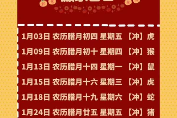 2025开业什么日子最好(2025年后开业好日子)