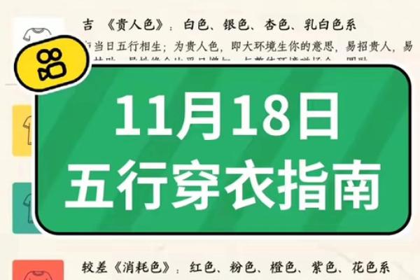 2025年11月17日穿衣颜色五行搭配大家赶紧看过来