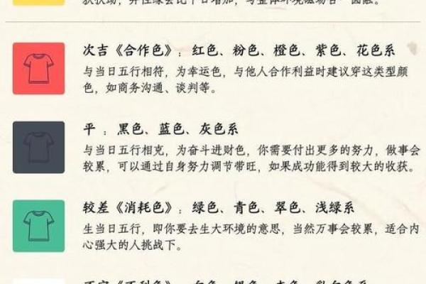 2025年9月10日五行穿衣每日指南详细全过程图解