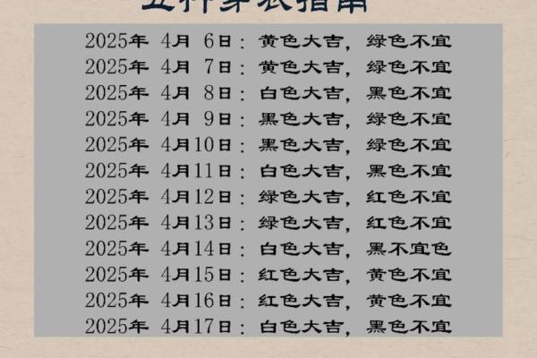 今日五行穿衣颜色大吉2025年12月10日提前了解