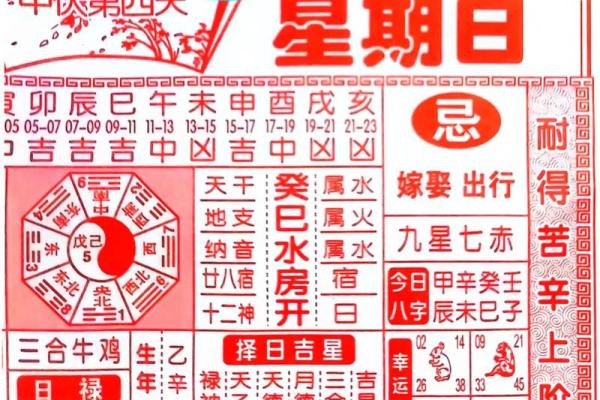 2025年农历7月开业日子(2025年农历7月开业日子好吗)