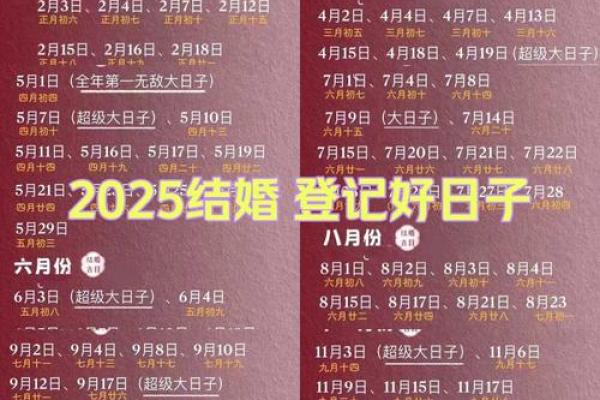 2025年腊月订婚最佳日子是什么(2025年腊月订亲哪天好)