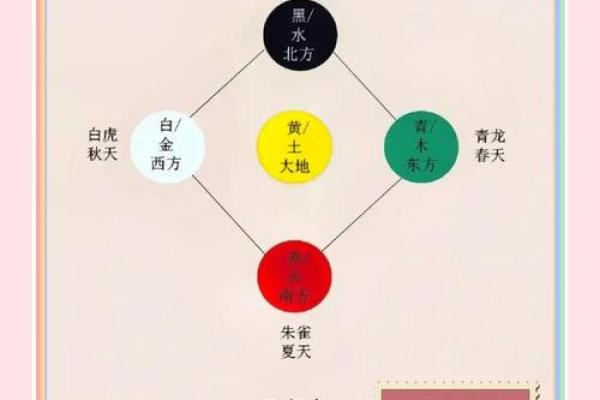 2025年9月4日五行穿衣指南学前必知攻略