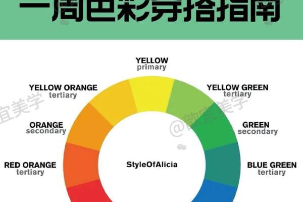 2022年1月27日穿什么颜色衣服旺运，3分钟速成