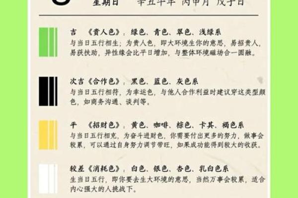 五行穿衣8月27日颜色搭配指南，全解析