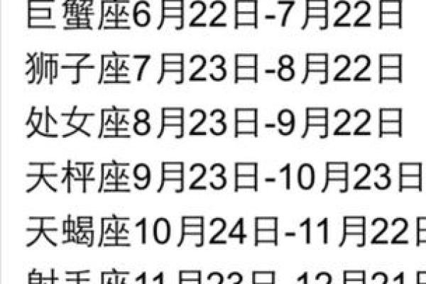 1983年4月29日农历是多少 1983年四月二十九是什么星座