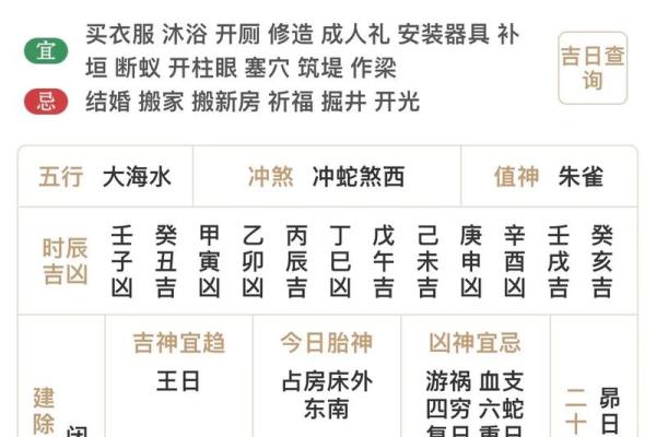 2022年12月7日五行穿衣颜色搭配吉日指南，必看攻略