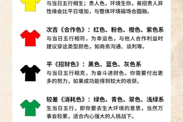 2022年8月11日五行穿衣颜色搭配指南，实战技巧