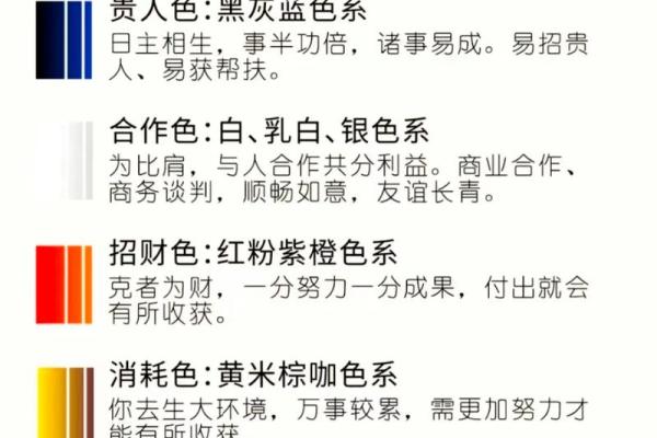 2021年9月6日五行穿衣颜色搭配旺运指南，终极指南