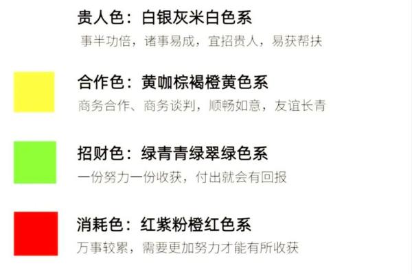 2021年9月6日五行穿衣颜色搭配旺运指南，终极指南