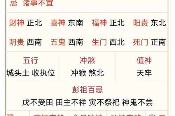 2021年4月19日五行属什么穿衣旺运指南，全解析