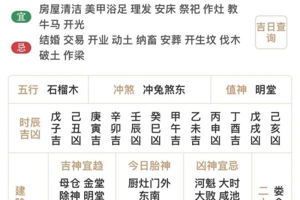 2025年12月2日五行穿衣每日指南千万要学习