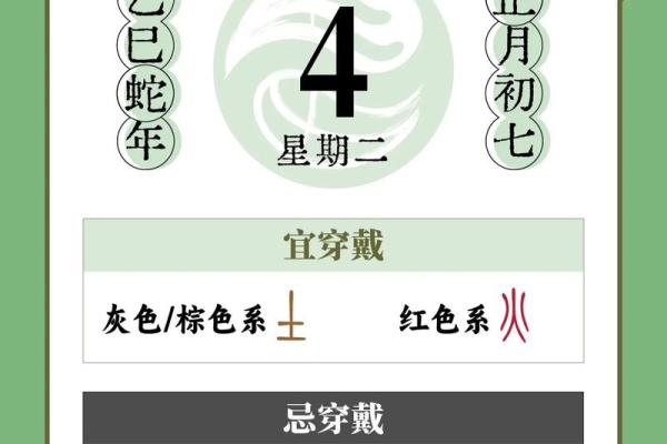 2025年12月2日五行穿衣每日指南千万要学习