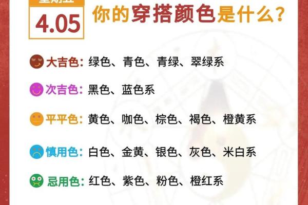 2022年5月19日生肖五行穿衣搭配吉色推荐，3分钟速成