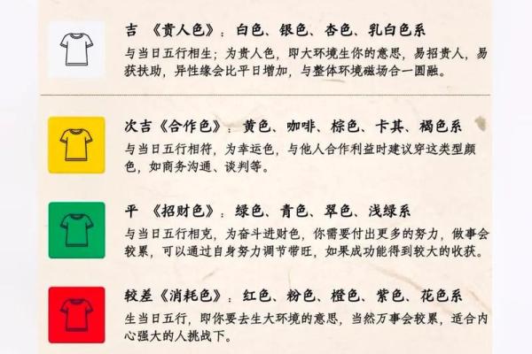 2022年5月17日五行属什么今日穿衣旺运颜色推荐，一篇就够了